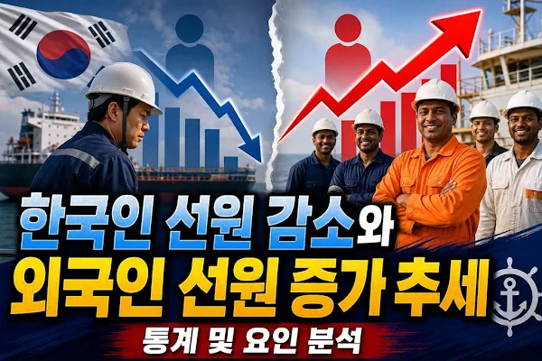한국인 선원 감소와 외국인 선원 증가 추세: 통계 및 요인 분석