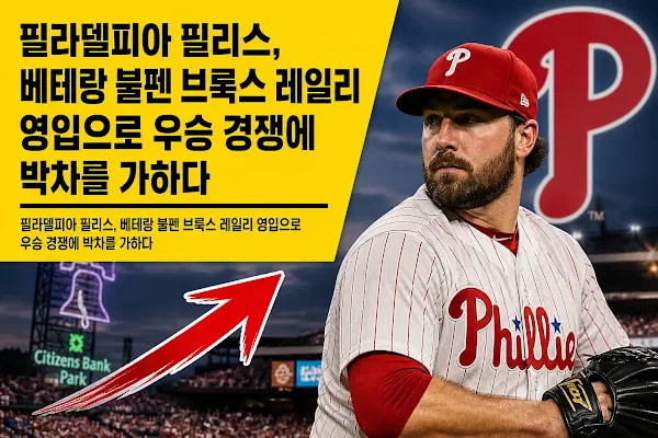 필라델피아 필리스, 베테랑 불펜 브룩스 레일리 영입으로 우승 경쟁에 박차를 가하다