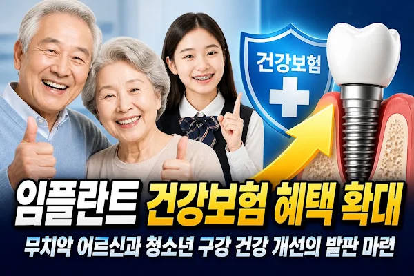 임플란트 건강보험 혜택 확대, 무치악 어르신과 청소년 구강 건강 개선의 발판 마련