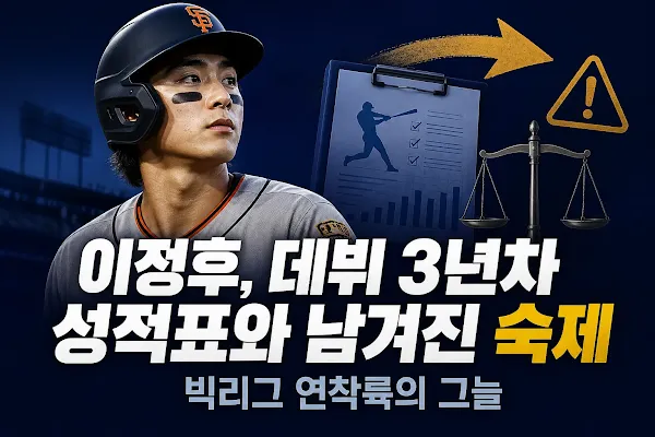 이정후, 데뷔 3년차 성적표와 남겨진 숙제: 빅리그 연착륙의 그늘