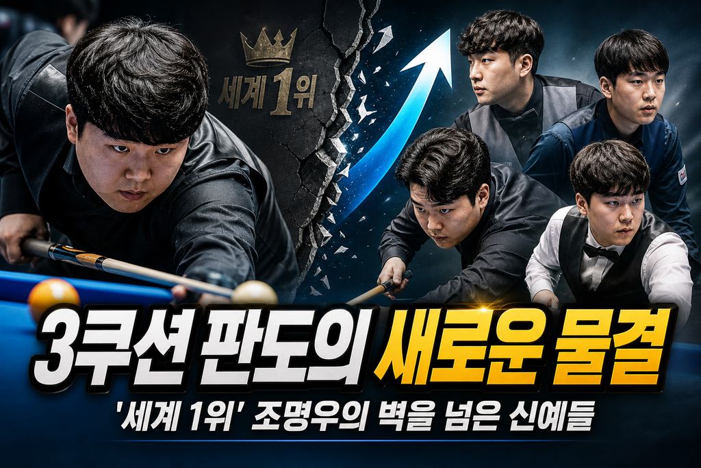 3쿠션 판도의 새로운 물결: '세계 1위' 조명우의 벽을 넘은 신예들