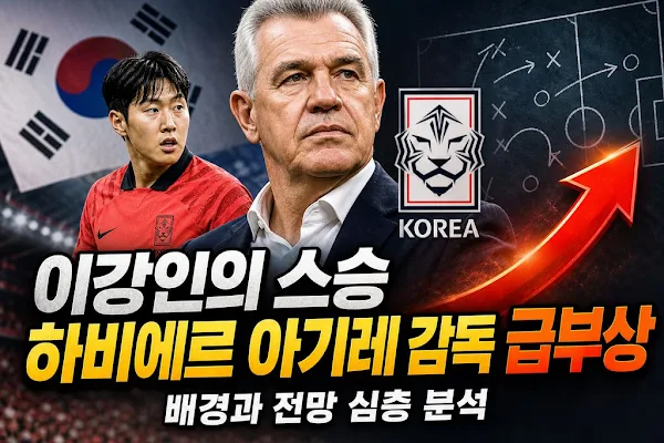 한국 축구, 새 사령탑 '이강인의 스승' 하비에르 아기레 감독 급부상: 배경과 전망 심층 분석